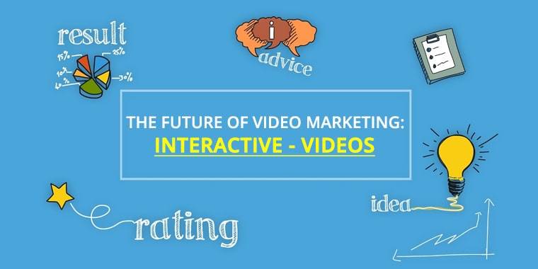 The Future of Video Marketing: Interactive-Videos